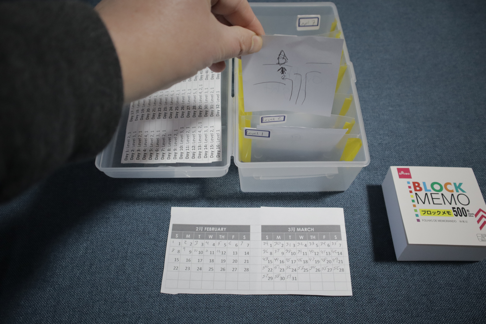 正解したカードを次のレベルへ移動する